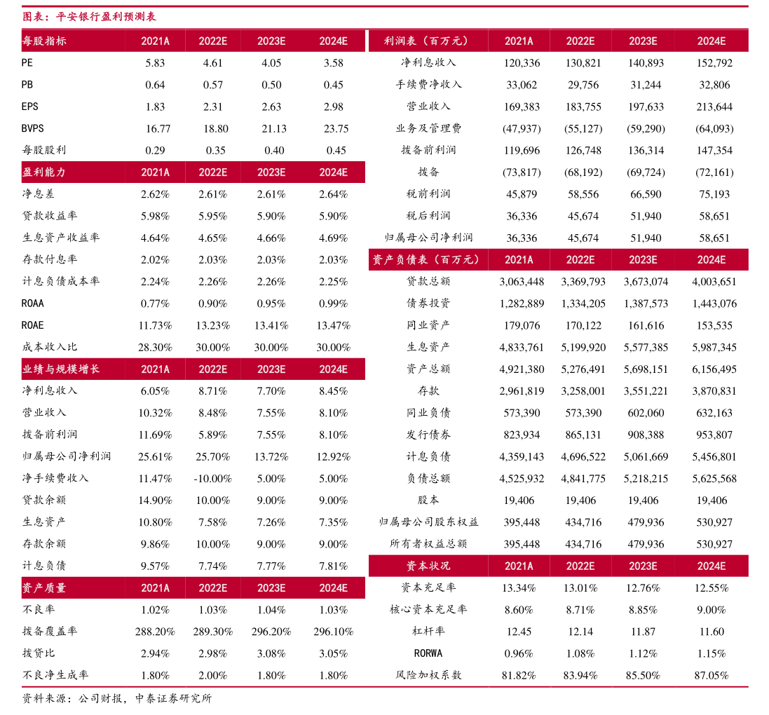 ST尔雅：2025年预亏9000万元―1.35亿元