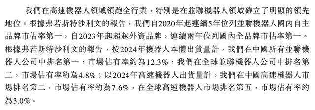 ST柯利达：2025年预亏1.6亿元―2亿元 同比由盈转亏