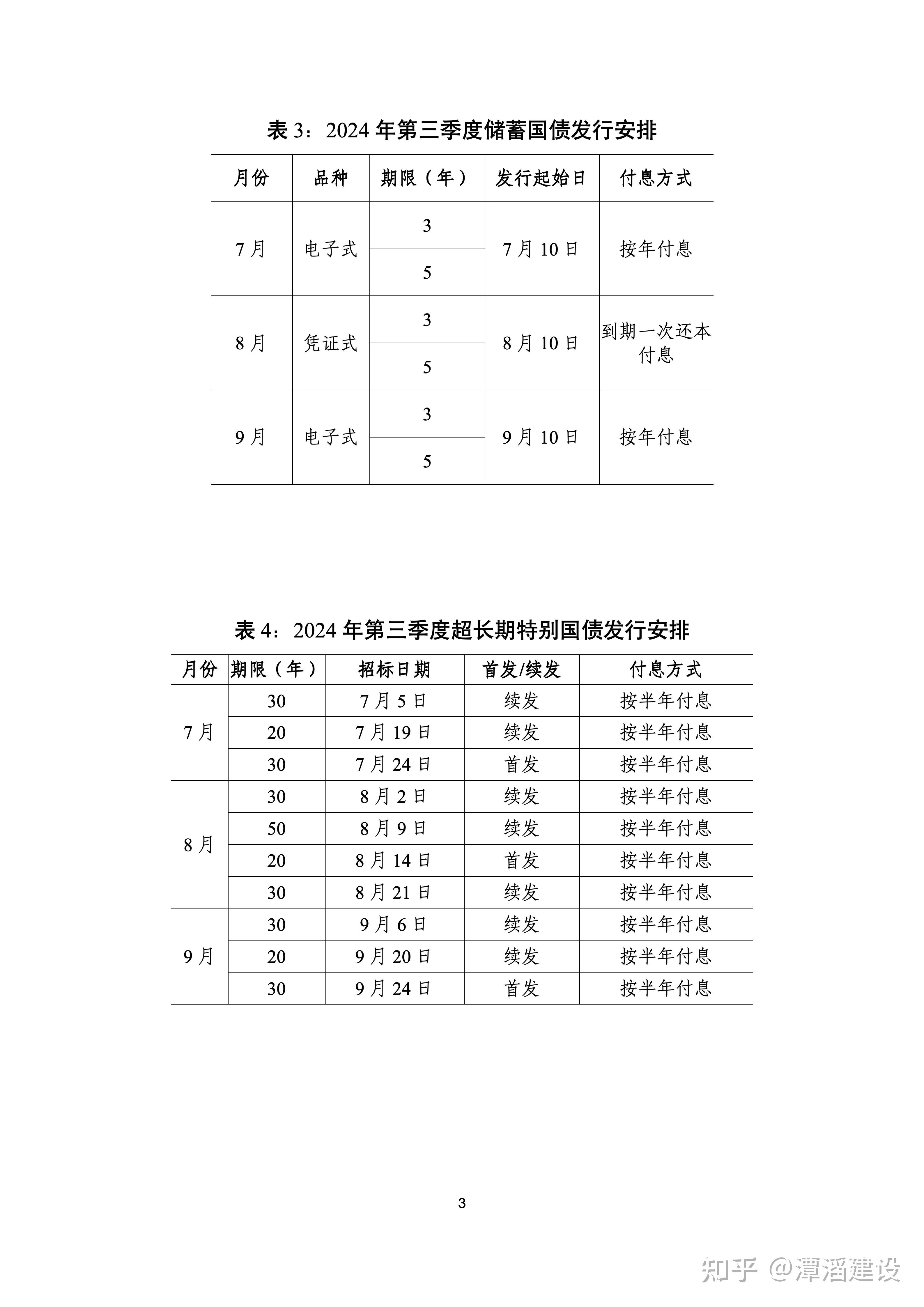 财政部拟续发行两期记账式附息国债，合计2500亿元