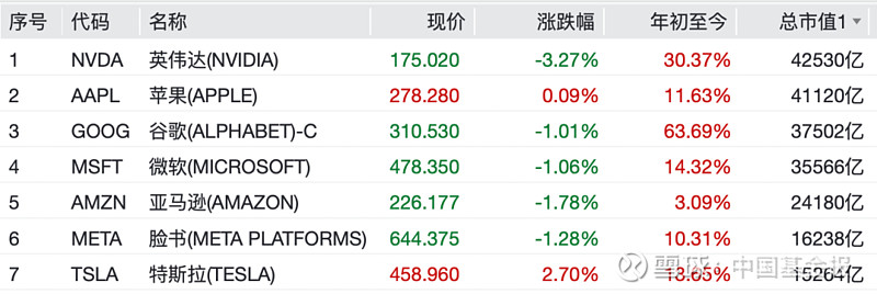 刚刚，暴跌超700点！金属股，集体跳水！两国大跌，发生了什么？