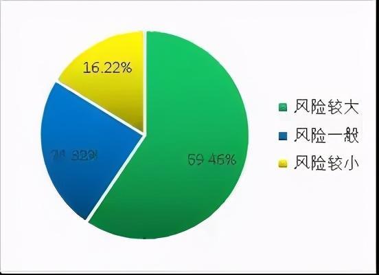 曲江文旅的多重困局：业绩连亏、流动性不足、股权动荡