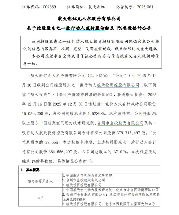 华峰测控：财务总监黄颖减持公司股份2800股，减持计划实施完毕