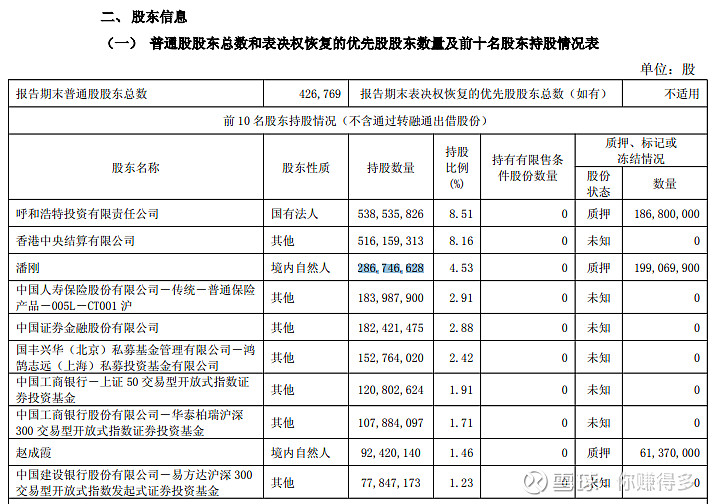 华峰测控：财务总监黄颖减持公司股份2800股，减持计划实施完毕