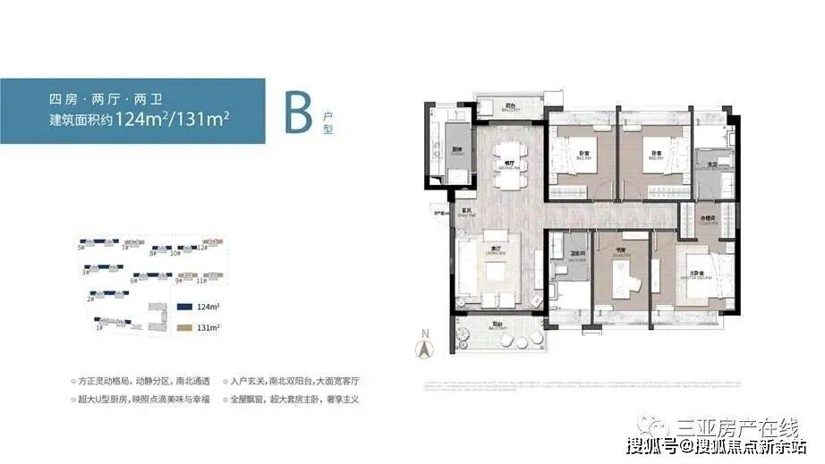 招商局置地2025年合同销售总额323.08亿元?