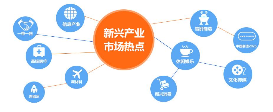 北京经信局等四部门发布促进商业卫星遥感数据资源开发利用若干措施