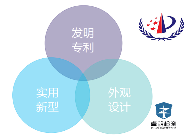 *ST旭蓝获得实用新型专利授权：“一种风机叶片除冰用热气循环导流管道结构”