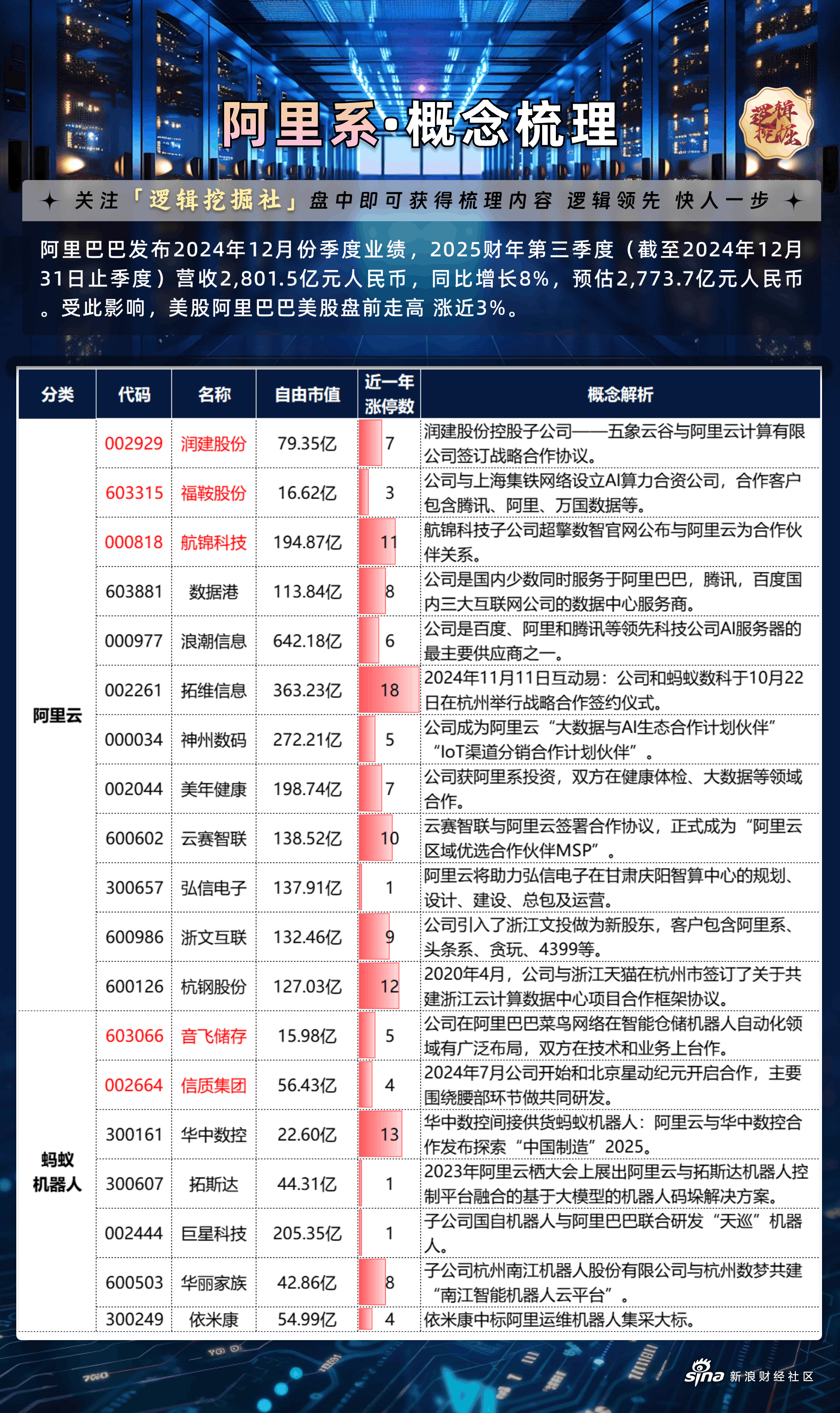 冰山冷热：截至2026年1月30日，公司A股股东人数为56,795户