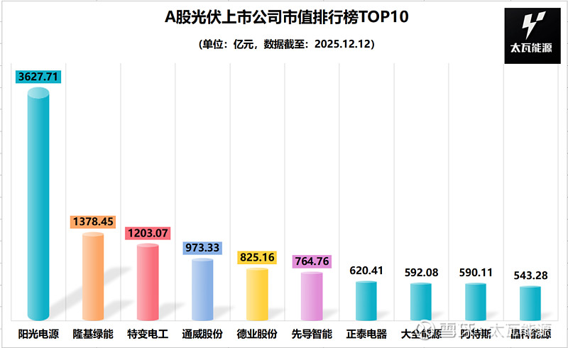 3天2板天通股份：公司主营业务未发生重大变化