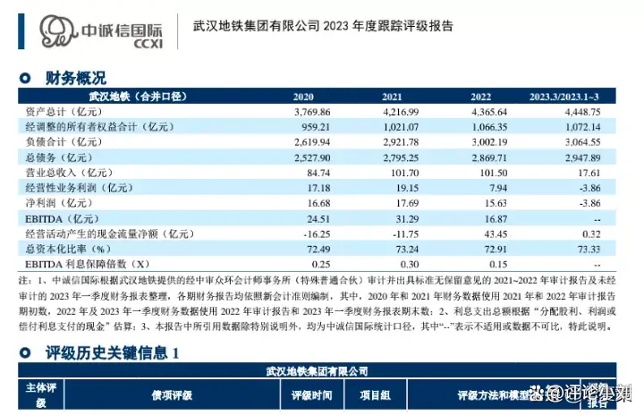 多家公司，触发评级关注，三大诱因→