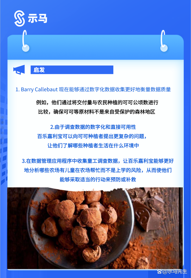 加纳可可供应链获国际金融公司注资