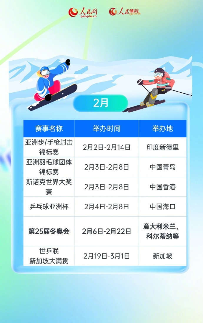 早知道：2026年中央一号文件发布；美股三大指数集体收跌