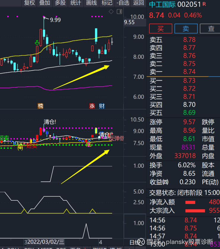 海天股份最新股东户数环比下降10.13% 筹码趋向集中
