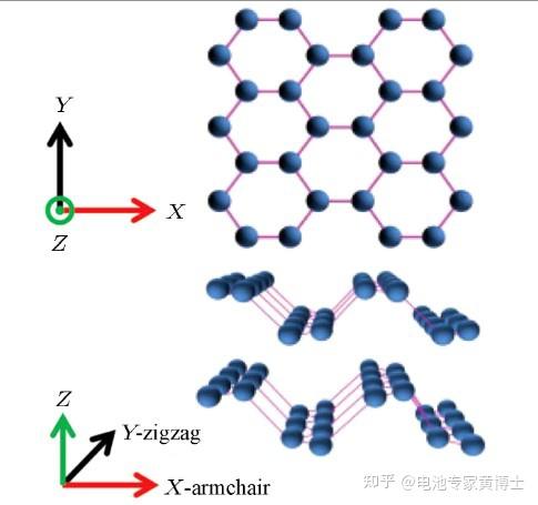 奔朗新材获得发明专利授权：“一种增强高功率电子器件辐射散热的界面材料的制备方法”