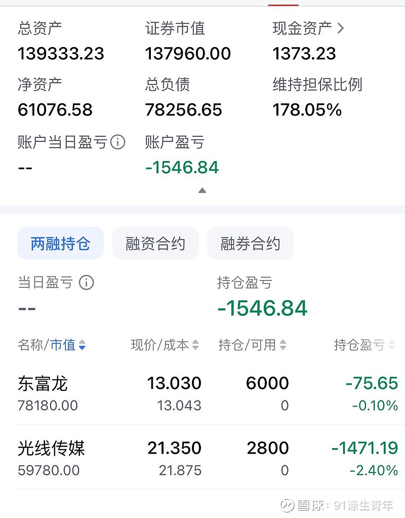 派瑞股份最新股东户数环比下降5.36% 筹码趋向集中