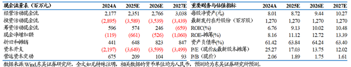 龙净环保大宗交易成交1000.00万股 成交额1.61亿元