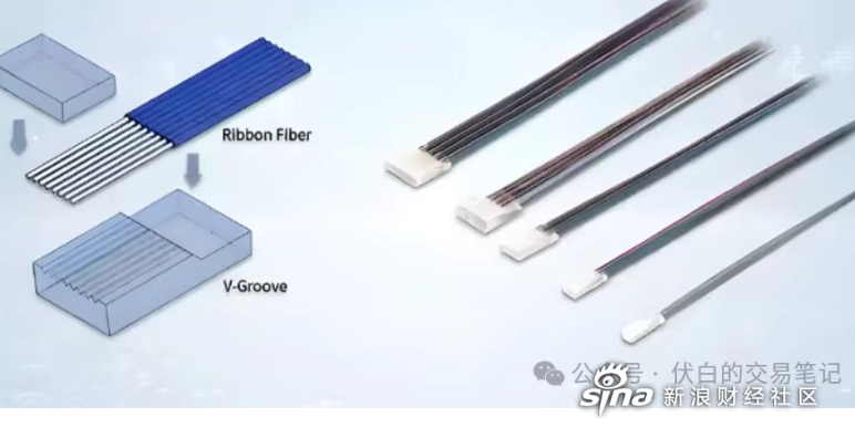 杰普特澄清：2025年前三季度光通信相关业务收入占比不足5%