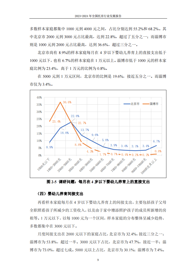 杰普特澄清：2025年前三季度光通信相关业务收入占比不足5%