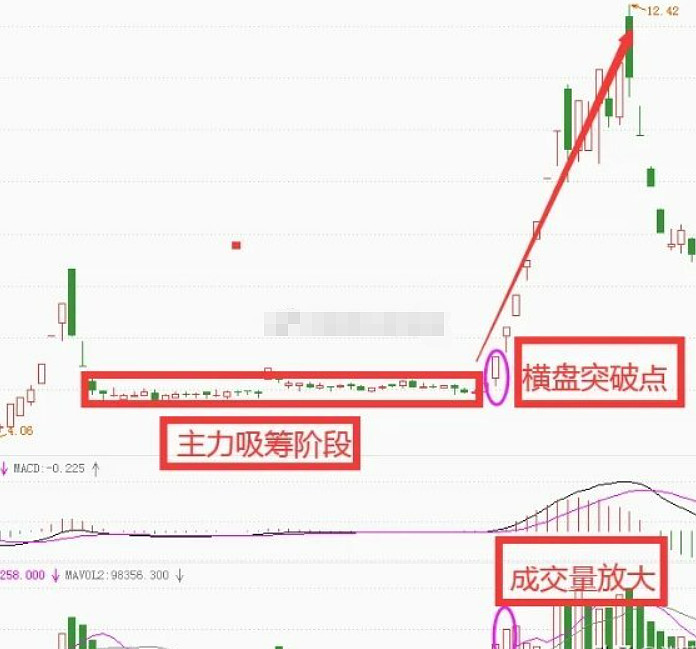 博迁新材股价首次突破百元