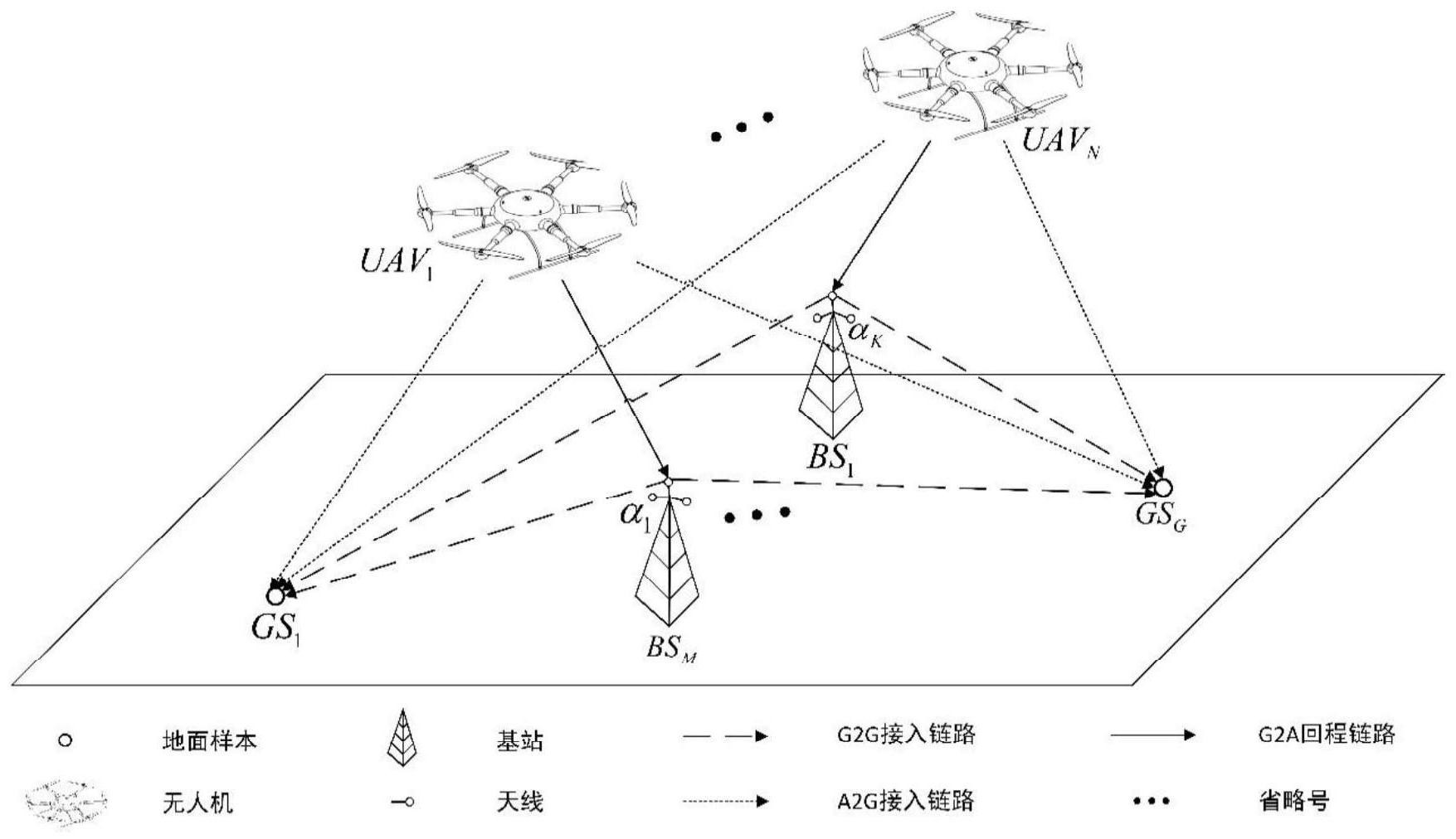 中国电信获得发明专利授权：“无蜂窝网络接入点部署方法及相关设备”