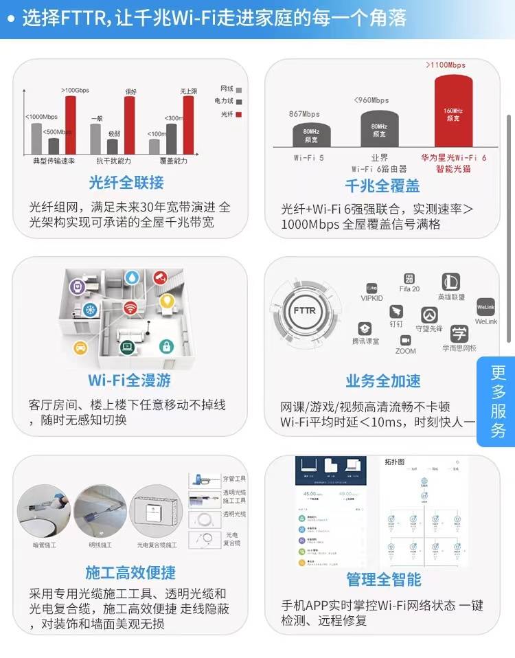 中国电信获得发明专利授权：“无蜂窝网络接入点部署方法及相关设备”
