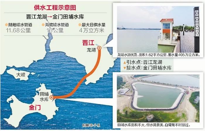 官方宣布：大陆将于近期恢复上海居民赴金门、马祖旅游！国台办回应