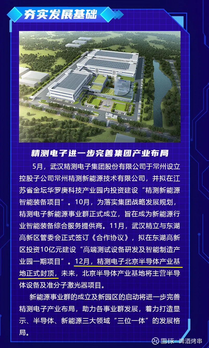 精测电子：股东、董事及高管拟合计减持公司不超2.08%股份