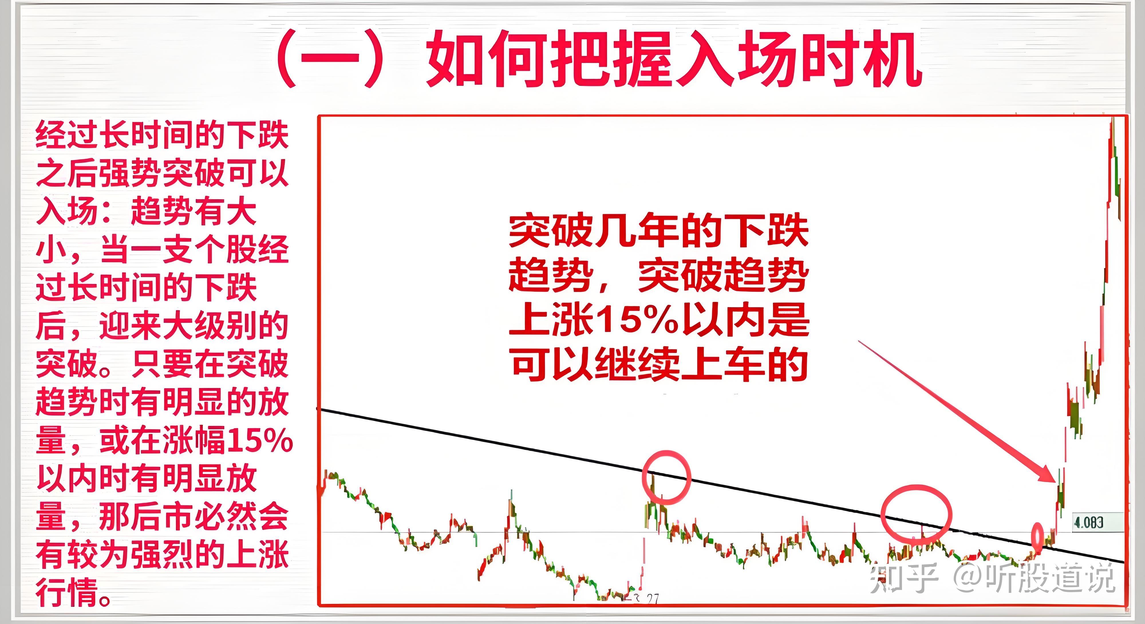 【4日资金路线图】交通运输板块净流入逾60亿元居首 龙虎榜机构抢筹多股