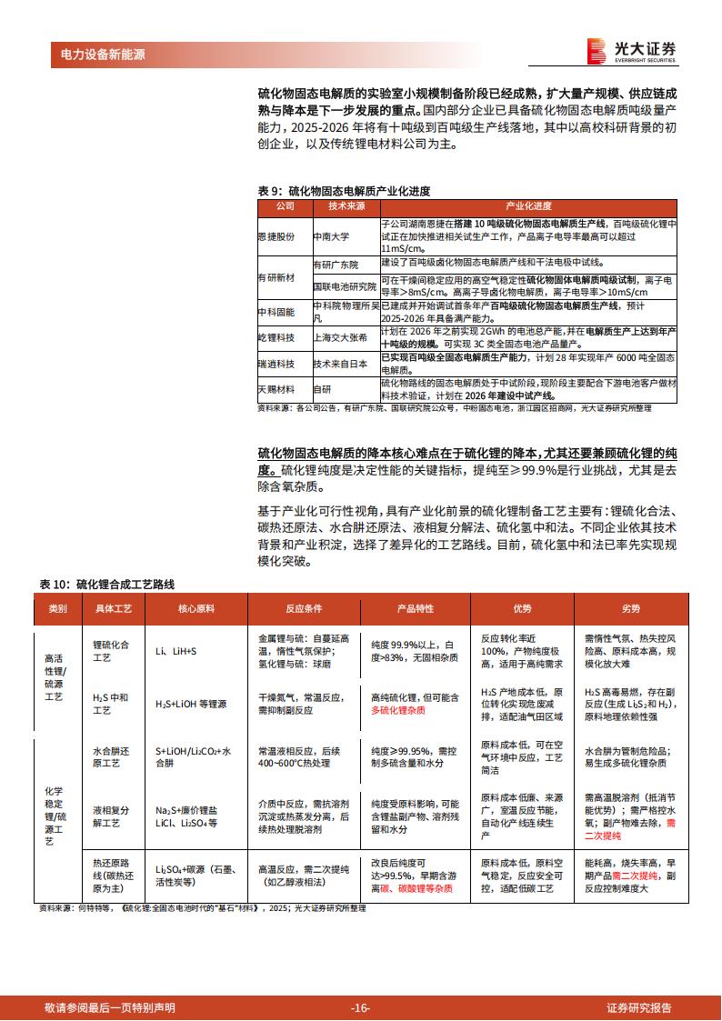 荣旗科技：公司目前在手订单量充足