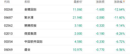 Anthropic新工具掀软件股抛售 路透跌超15%