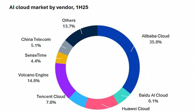 米兰冬奥基于阿里千问打造奥运官方大模型