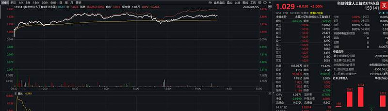 杭州高新：截止2026年1月30日，公司股东总人数为9324人
