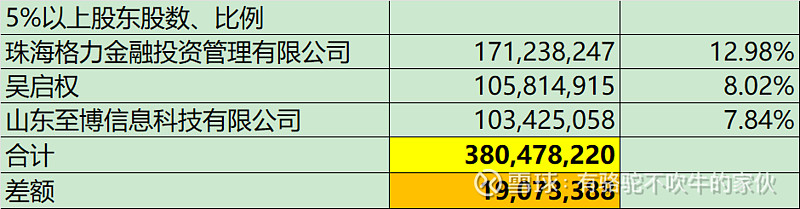 杭州高新：截止2026年1月30日，公司股东总人数为9324人