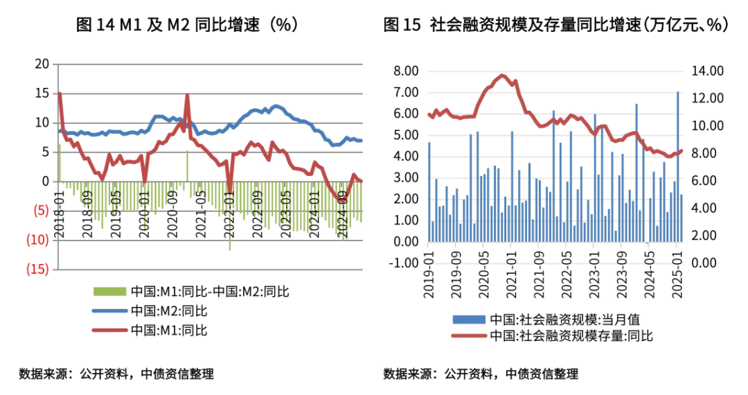 债市收盘| 央行重启14天逆回购，30年期国债收益率下行1BP