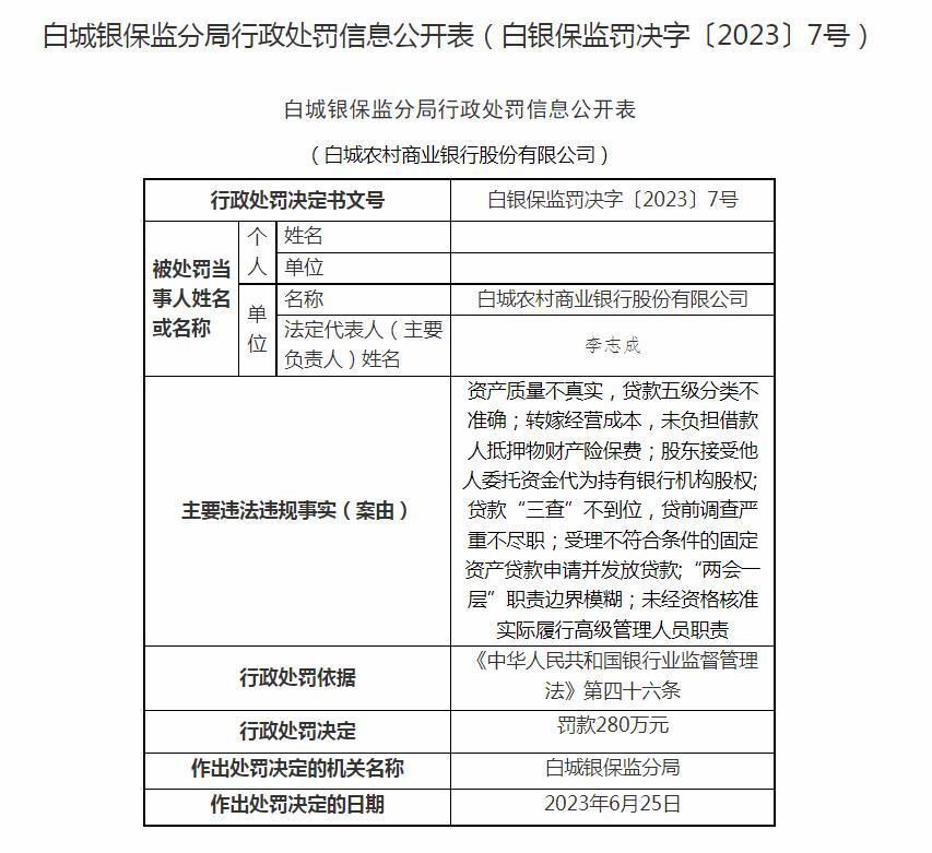 380万罚单落地叠加资产质量承压，南海农商行上市冲刺添变数