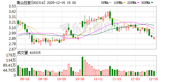 三 力 士：截至2026年1月30日，公司的股东人数为47550名
