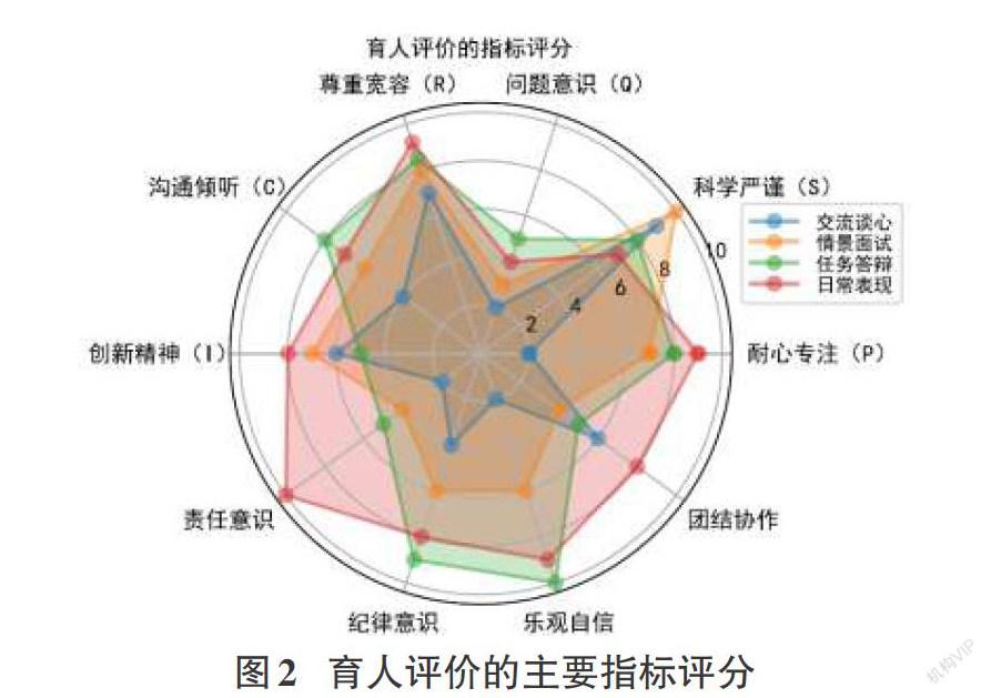 新刊速读 | 票据市场服务实体经济成效研究——基于票据交易的视角