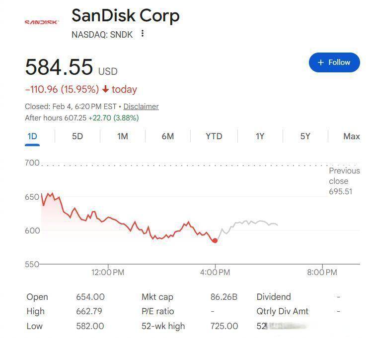民爆光电4个交易日累涨107.4% 自然人买入占比达75.81%