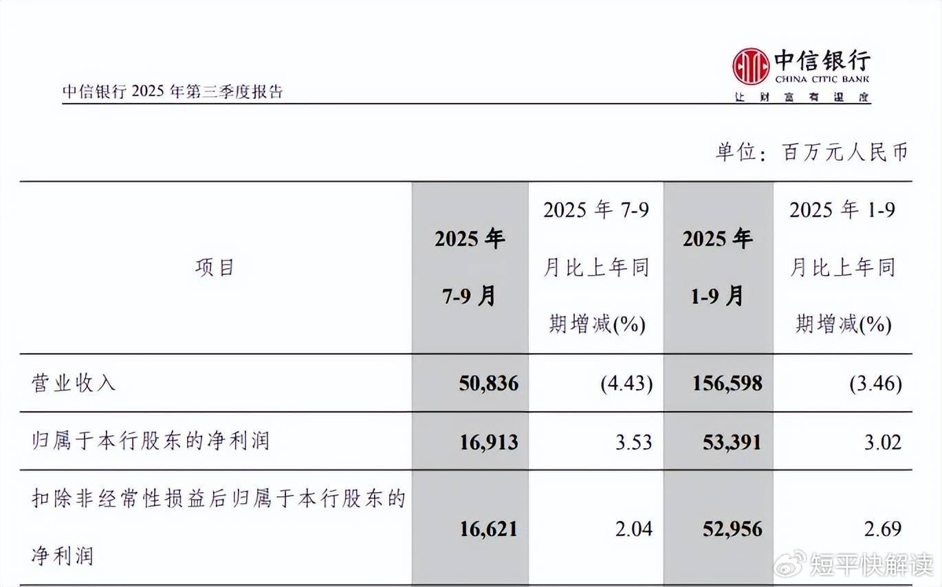 债权转让附带清收激励 银行不良资产转让出现新模式