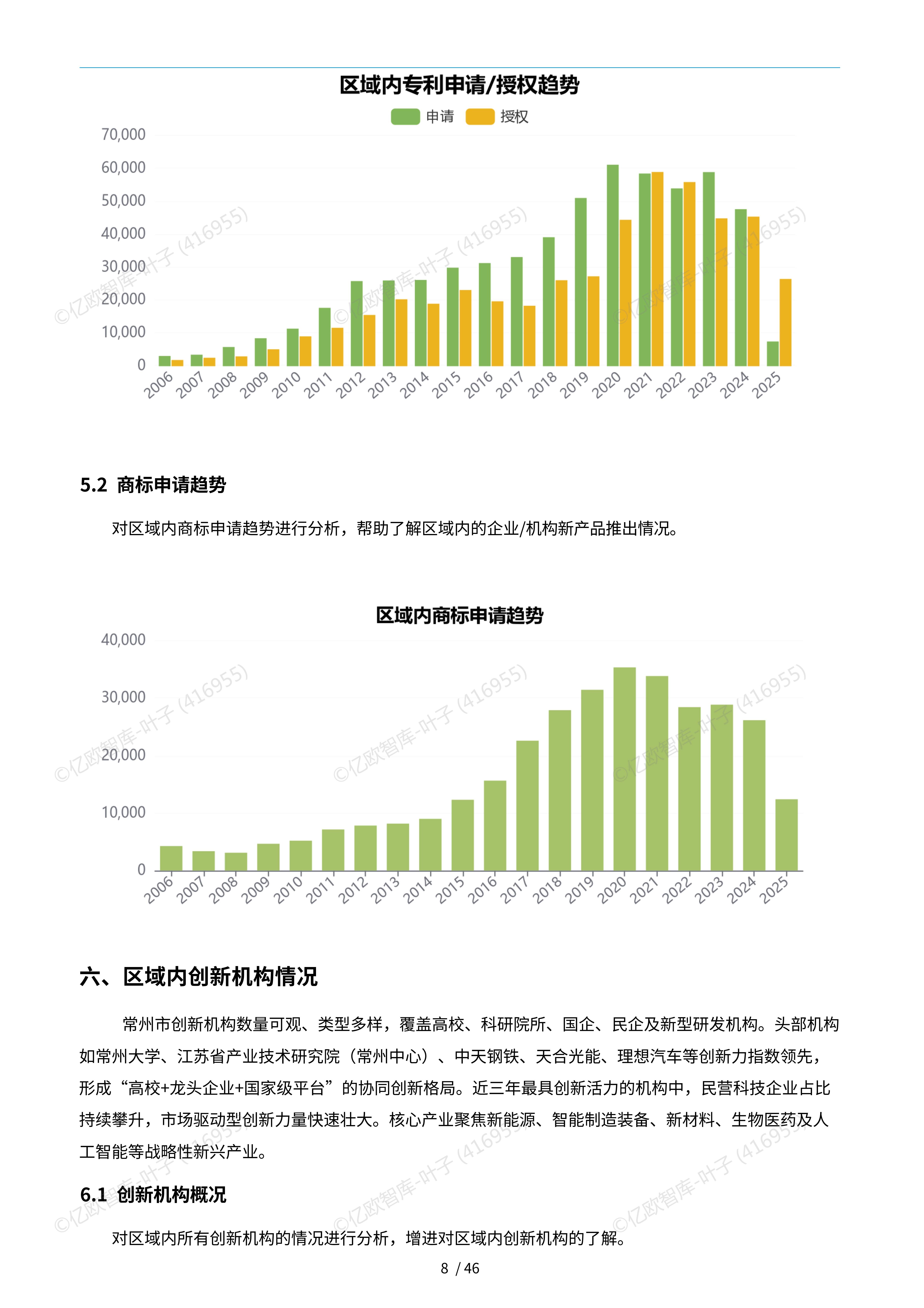 2025年机械工业规模以上企业增加值同比增长8.2%