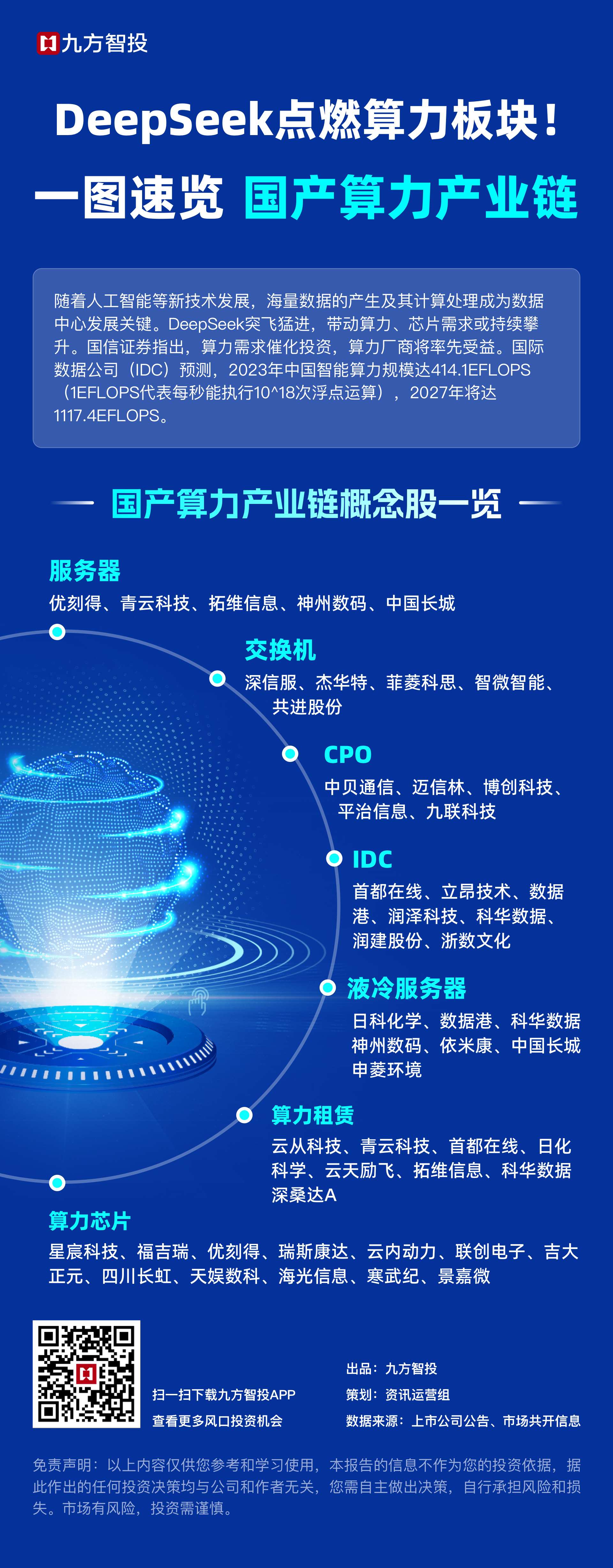 1ms城市算网创新应用汇编（2025年）发布 绘就算力赋能城市发展新图景