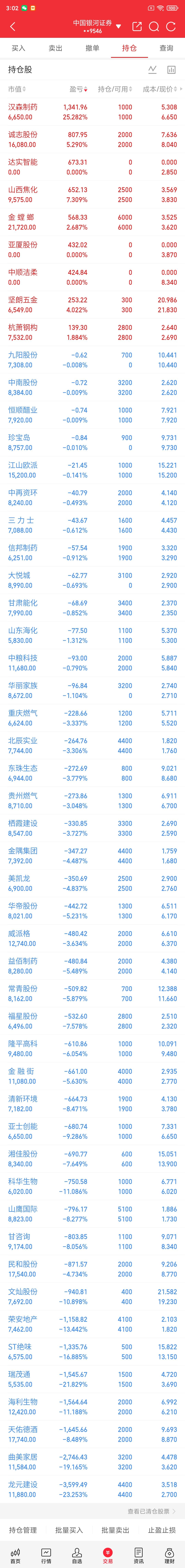 国内期货市场早盘开盘跌多涨少 沪银跌超17%