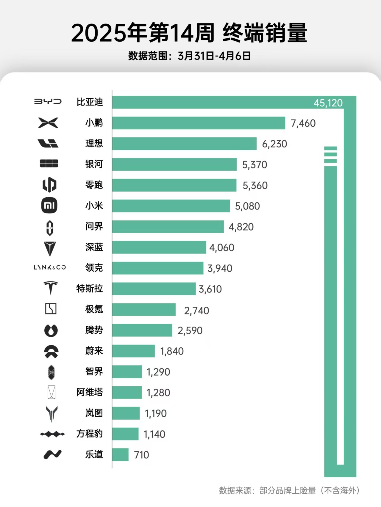 锋龙股份2月6日龙虎榜数据