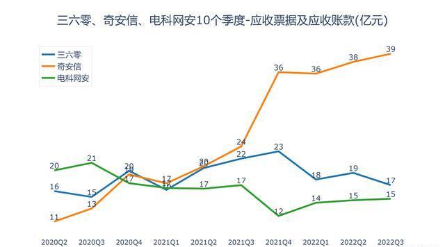 电科网安获得发明专利授权：“文档上传存储方法、查询下载方法、装置、设备及介质”