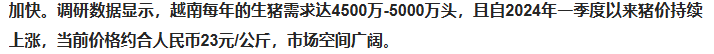 牧原股份港股发行获超额认购 成为国内生猪养殖业首家“A+H”企业