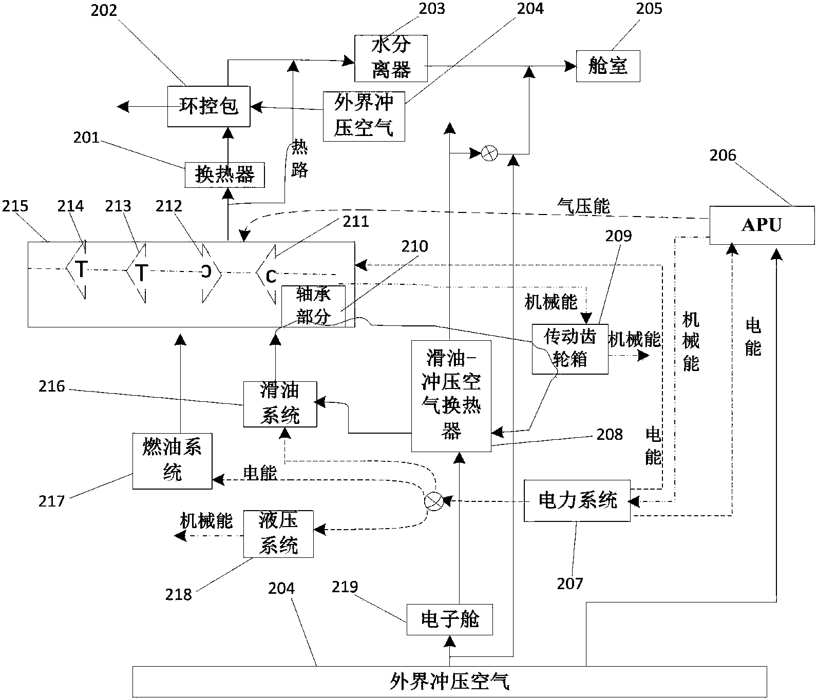 品茗科技获得发明专利授权：“基于网关Token的安全认证方法、系统、装置和介质”