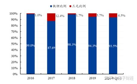 中船特气：2025年净利润3.47亿元 同比增长12.92%