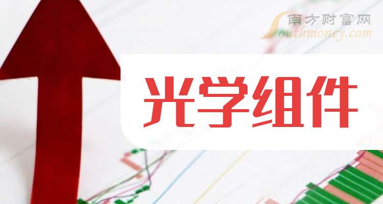 ST旭电公布国际专利申请：“一种光学组件与显示装置”