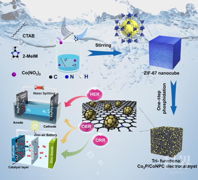 中国石化获得发明专利授权：“一种加氢脱金属催化剂的制备方法”