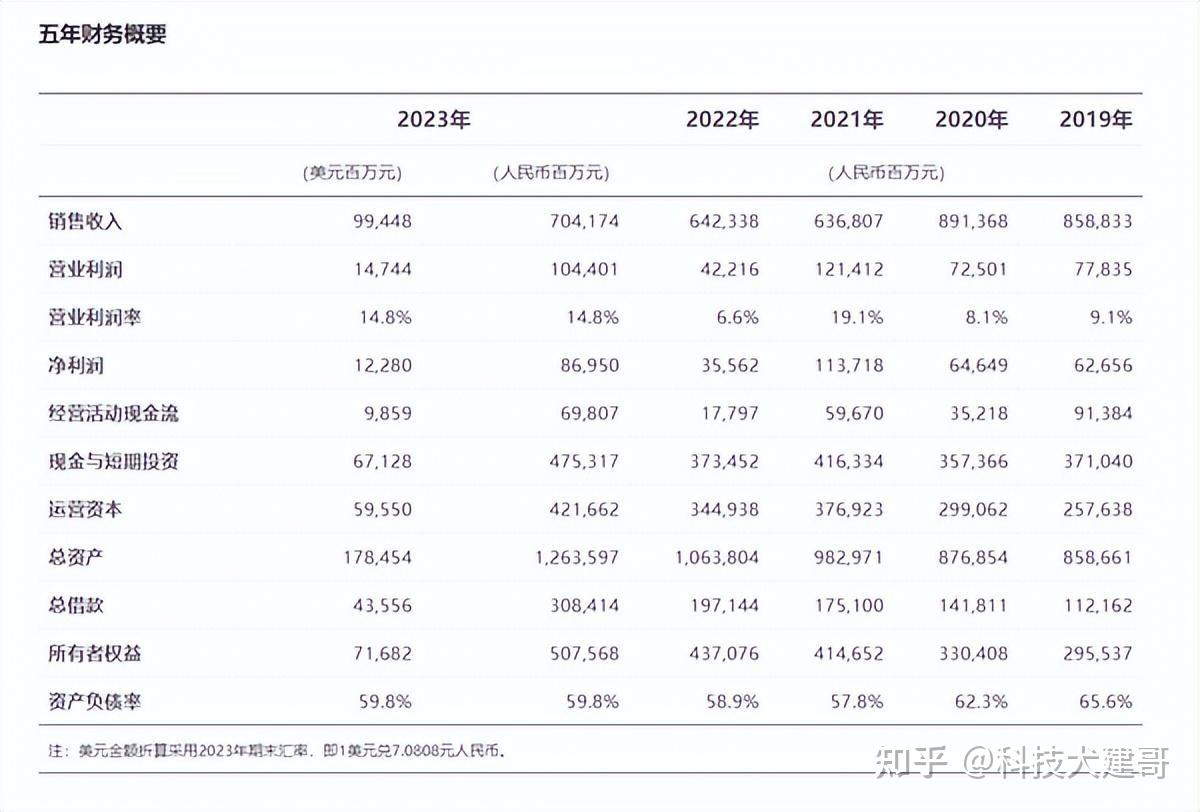 南钢股份公布国际专利申请：“一种高均质高韧性S355MLO海工钢厚板生产方法”