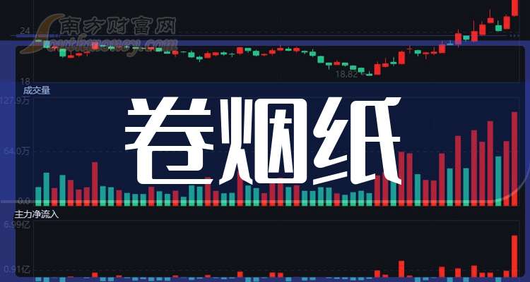 天邦食品：1月商品猪销售收入6.74亿元 同比增长9.93%
